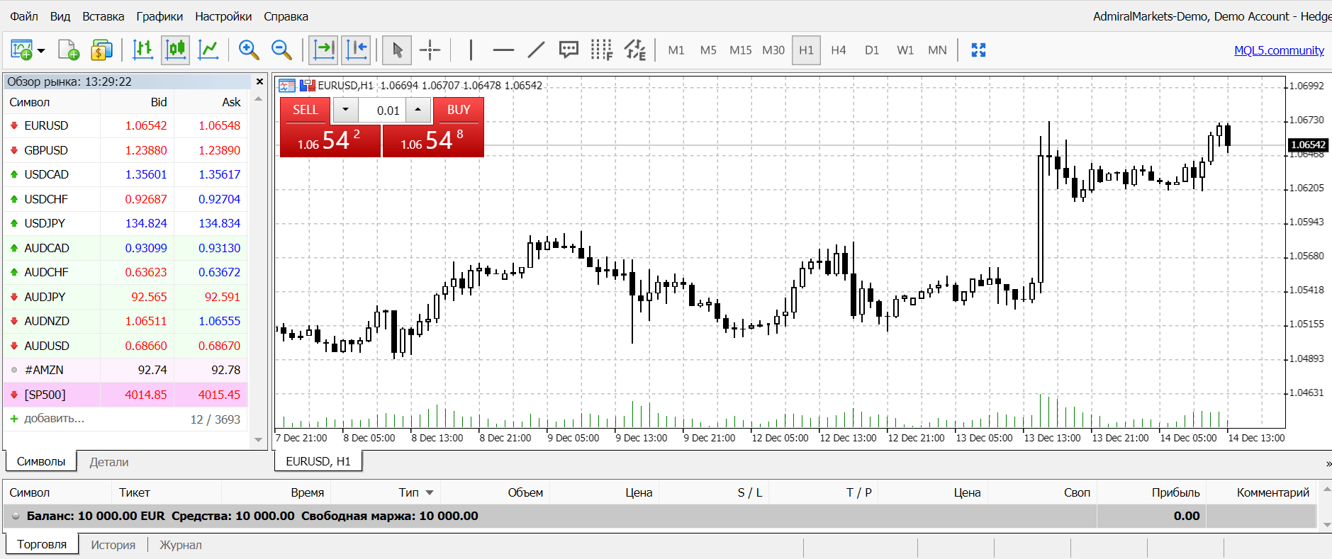 MetaTrader WebTrader