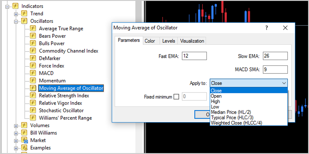 moving average