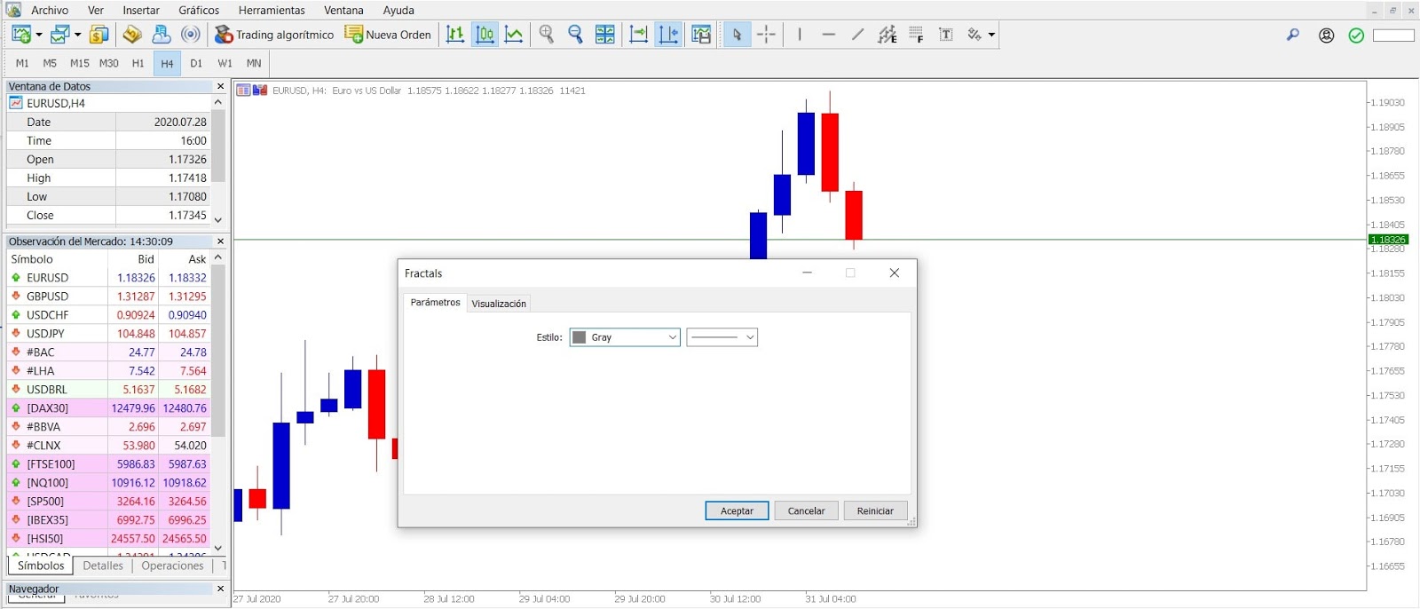 Procurar o Indicador Fractal no Metatrader
