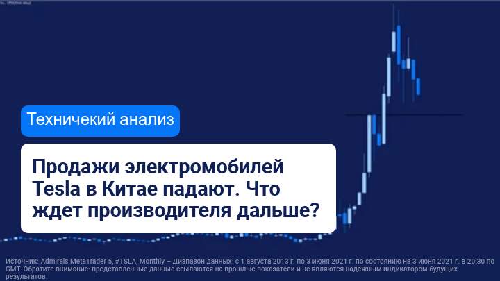 Продажи Tesla в Китае падают