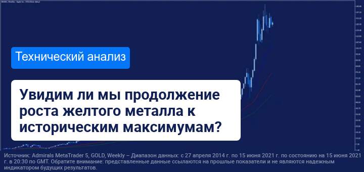 Ралли золота продолжается