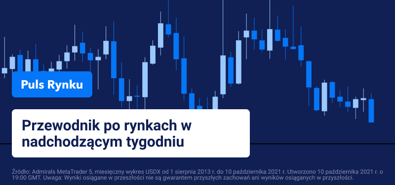 tydzień na rynkach