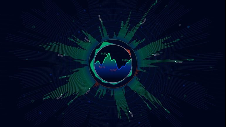 quais os melhores indicadores para day trade - Indicadores MT5 da Admiral Markets