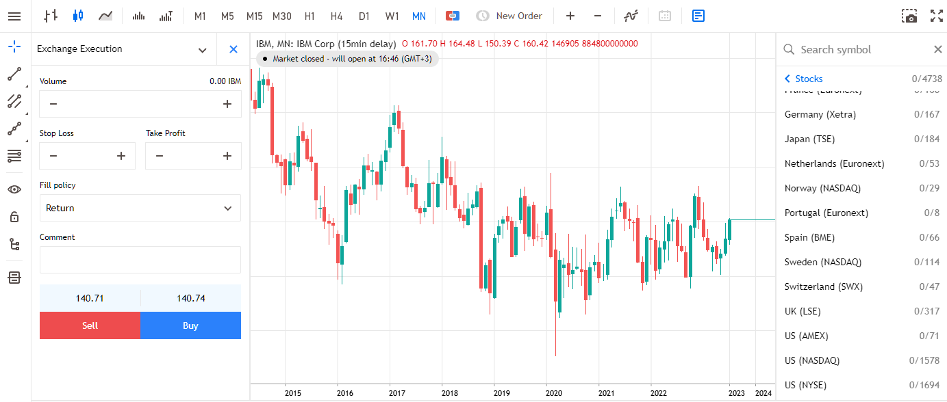 Handelsticket in MT5 WebTrader met een order voor IBM Aandelen