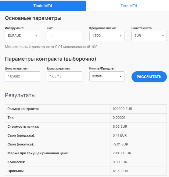 пример расчета брокерских комиссий для euraud на торговом калькуляторе Admirals