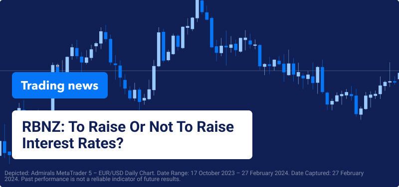 eur usd daily chart on Feb 27