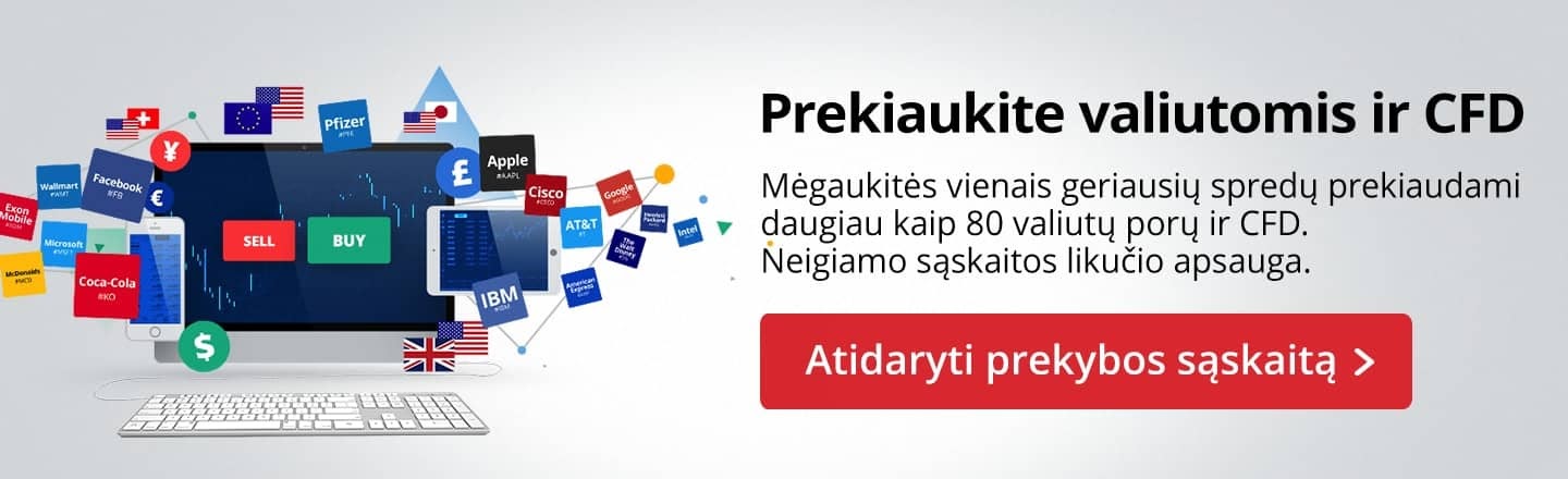 žalios naftos prekybos strategija hindi kalba