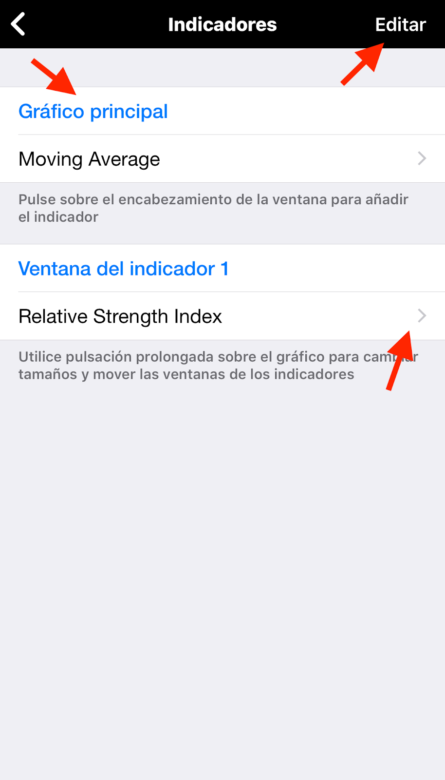 mt4 iphone - indicadores