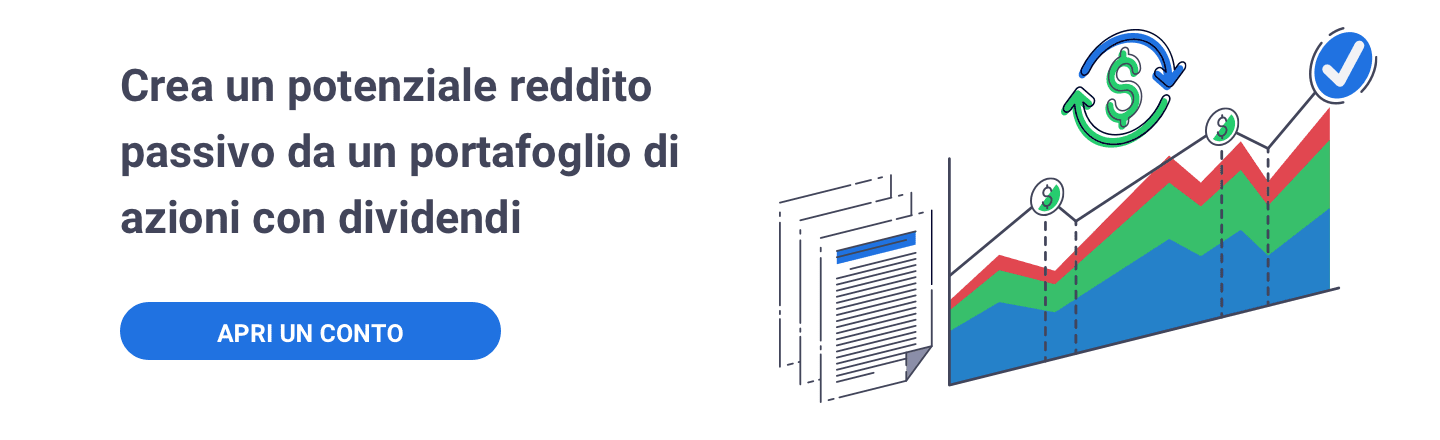Quali sono le azioni migliori su cui investire durante la crisi? Admirals