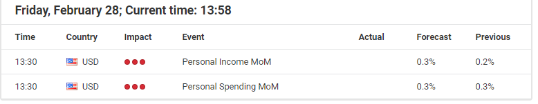 Admiral Markets' Forex Calendar