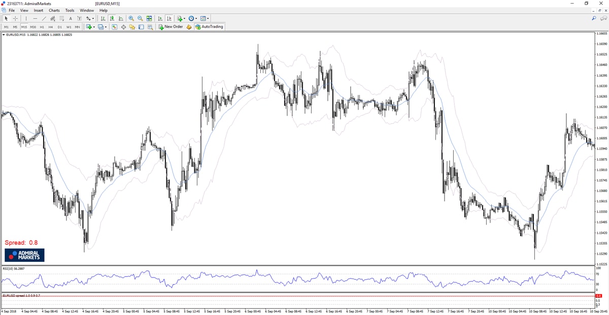 best indicator for scalping mt4 - scalp trading scalping scalping strategy scalping forex scalping trading forex scalping forex scalping strategy scalping strategie ea scalping scalping stocks forex price action scalping renko ea scalping scalping trade day trading and scalping wat is scalping trading scalping what is scalping in trading scalp trading