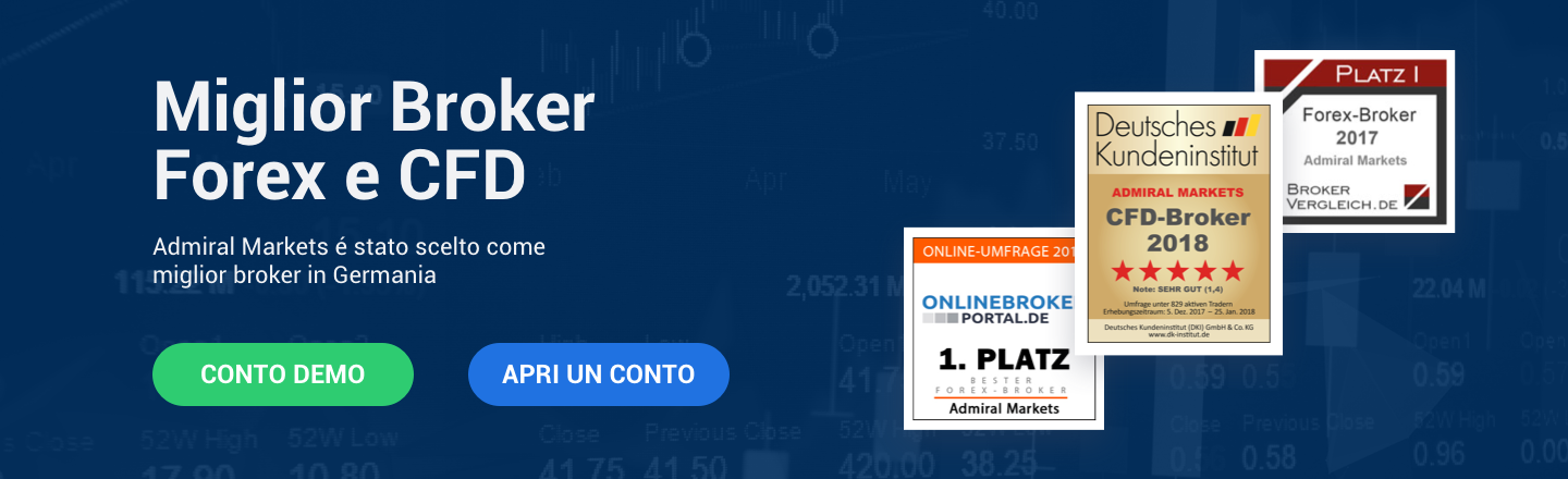 miglior broker trading forex