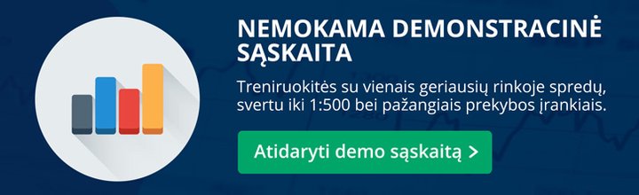bitkoino monetos kopija 20 USD BTC