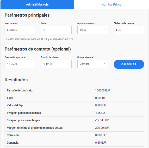 Que es rollover en forex