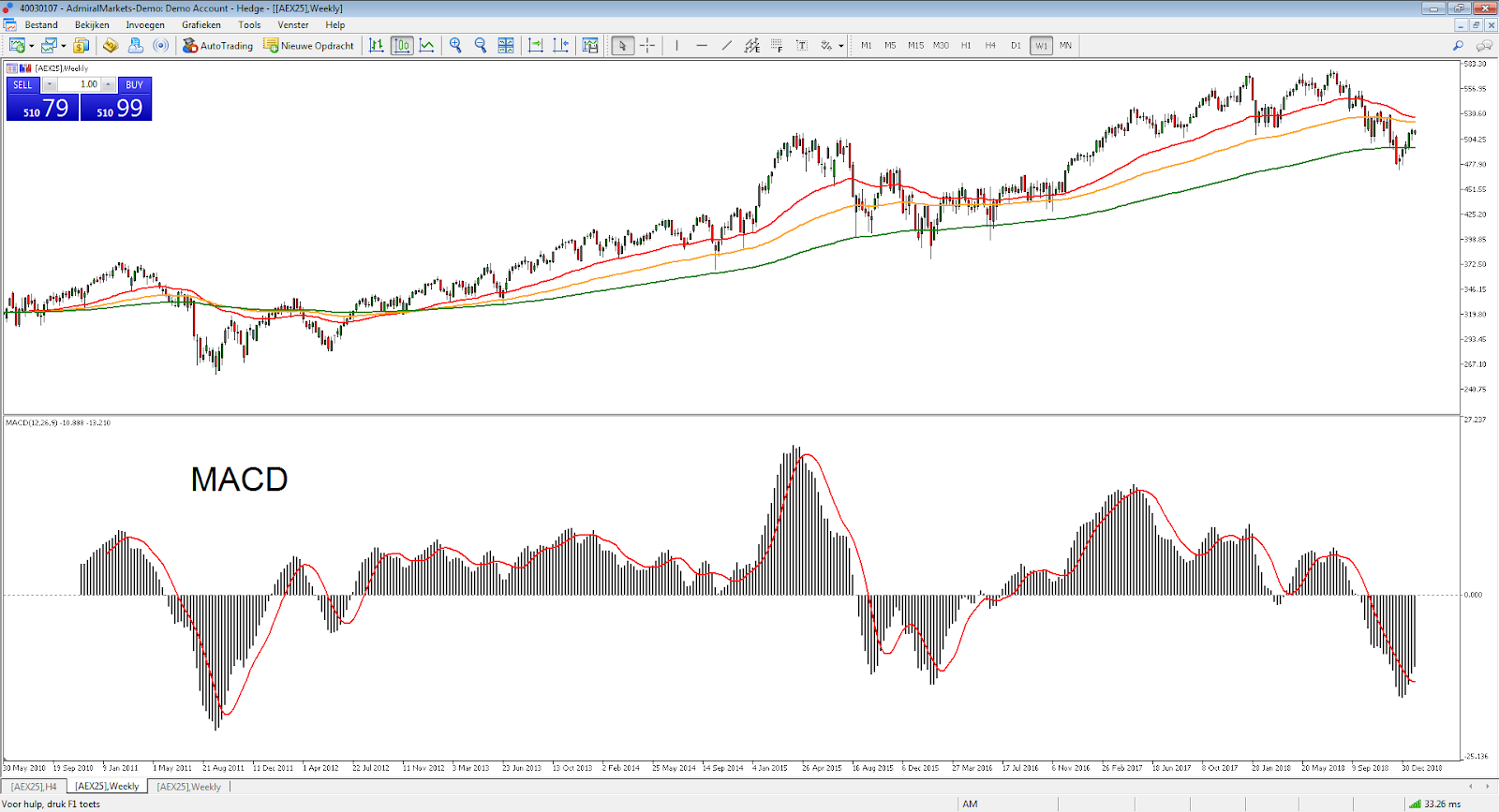 aex trading software - aex handel - trading aex - aex trading - beleggen in aex - aex belegger - beleggen aex index - aex index beleggen
