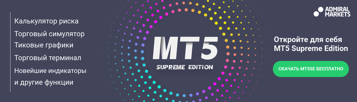 Meta Trader 5 Supreme Edition скачать бесплатно