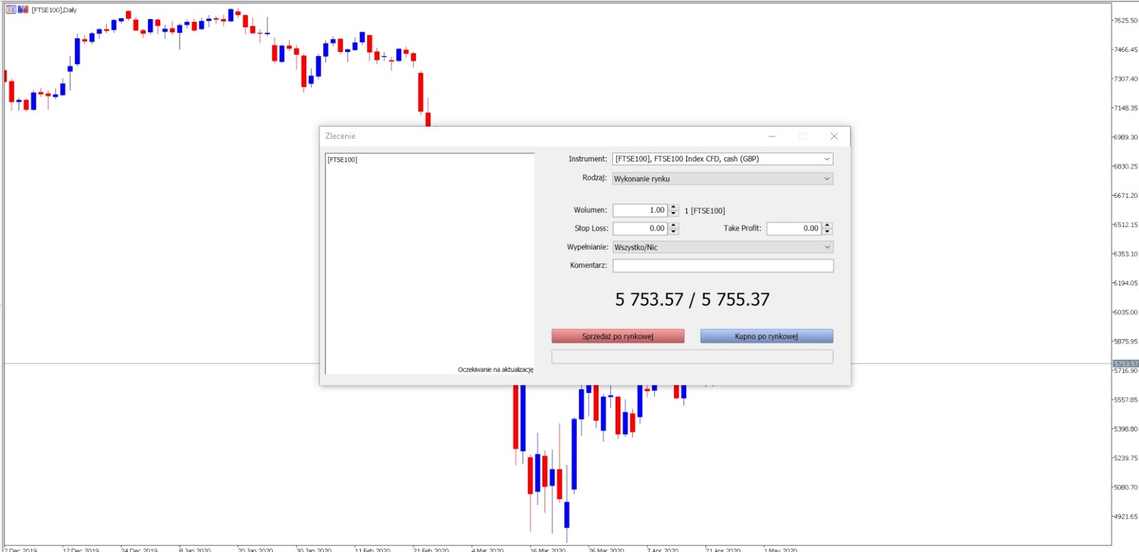 ftse trading - okno zlecenie w Metatrader