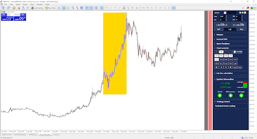 kuidas investeerida