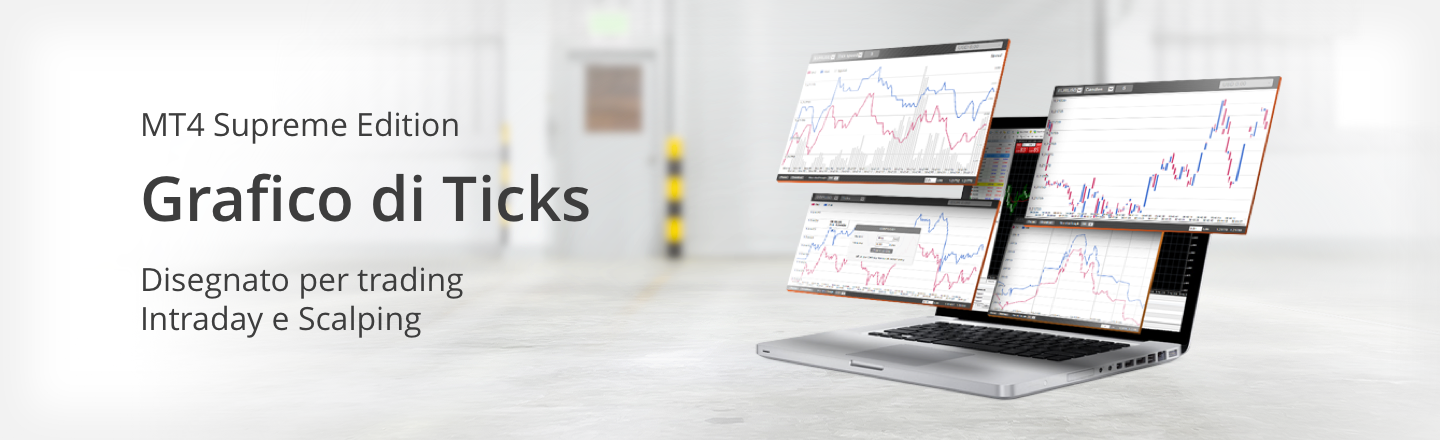 trading crollo boeing