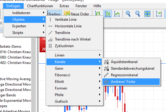 Kanäle MetaTrader 5