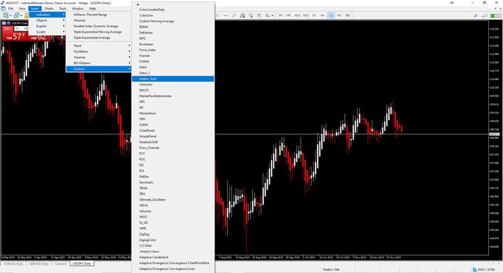 heikin ashi heiken ashi heikin ashi strategy heikin ashi uitleg heiken ashi mt4 heiken ashi metatrader 4 heiken ashi formula heiken ashi vs japanese candlesticks heiken ashi candlesticks heikin ashi strategie heiken ashi mt4 heikin ashi scalping heikin ashi strategy heiken ashi indicator mt4 heiken ashi strategie heikin ashi uitleg heiken ashi strategien swing trading heiken ashi heikin ashi strategien heikin ashi scalping heikin ashi trader heikin ashi mt4 heiken ashi metatrader 4