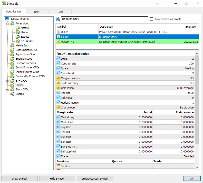 MetaTrader symbol window
