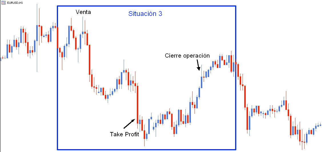 avaricia en psicologia trading