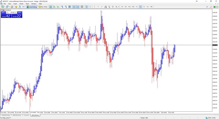 heikin ashi heiken ashi heikin ashi strategy heikin ashi uitleg heiken ashi mt4 heiken ashi metatrader 4 heiken ashi formula heiken ashi vs japanese candlesticks heiken ashi candlesticks heikin ashi strategie heiken ashi mt4 heikin ashi scalping heikin ashi strategy heiken ashi indicator mt4 heiken ashi strategie heikin ashi uitleg heiken ashi strategien swing trading heiken ashi heikin ashi strategien heikin ashi scalping heikin ashi trader heikin ashi mt4 heiken ashi metatrader 4