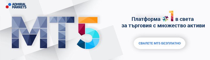 MetaTrader 5 от Admiral Markets