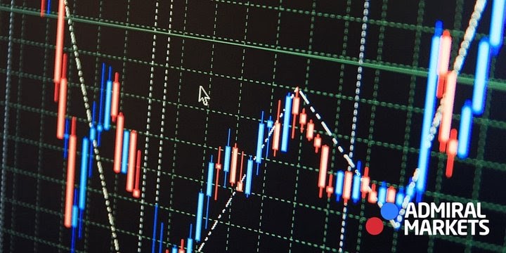 heikin ashi dienos prekybos strategija nemokama demo paskyros dvejetainių parinkčių