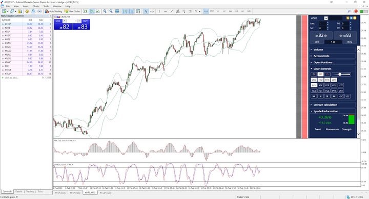 trading penny stock