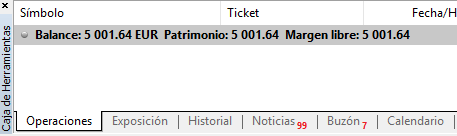 margen forex