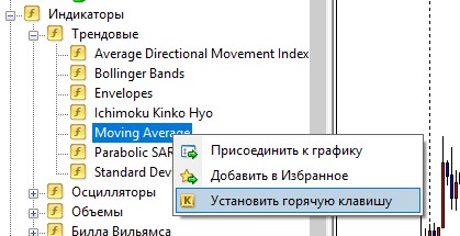 Установка горячих клавиш в MT4