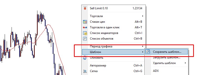 Как добавить шаблоны в MetaTrader 4