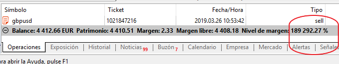 nivel stop out metatrader