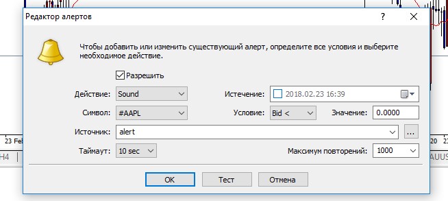 Как настроить оповещения на MetaTrader 4