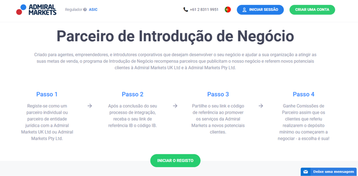 Parceiro de Introdução Forex