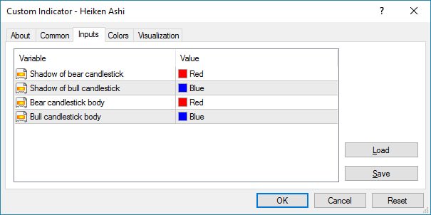 heiken ashi mt4 heiken ashi strategy heiken ashi indicator heiken ashi metatrader 4 heikin ashi heiken ashi strategie heiken ashi indicator mt4 heikin ashi strategie heikin ashi strategy heikin ashi scalping heiken ashi forex indicator swing trading heiken ashi heiken ashi strategien heikin ashi strategien