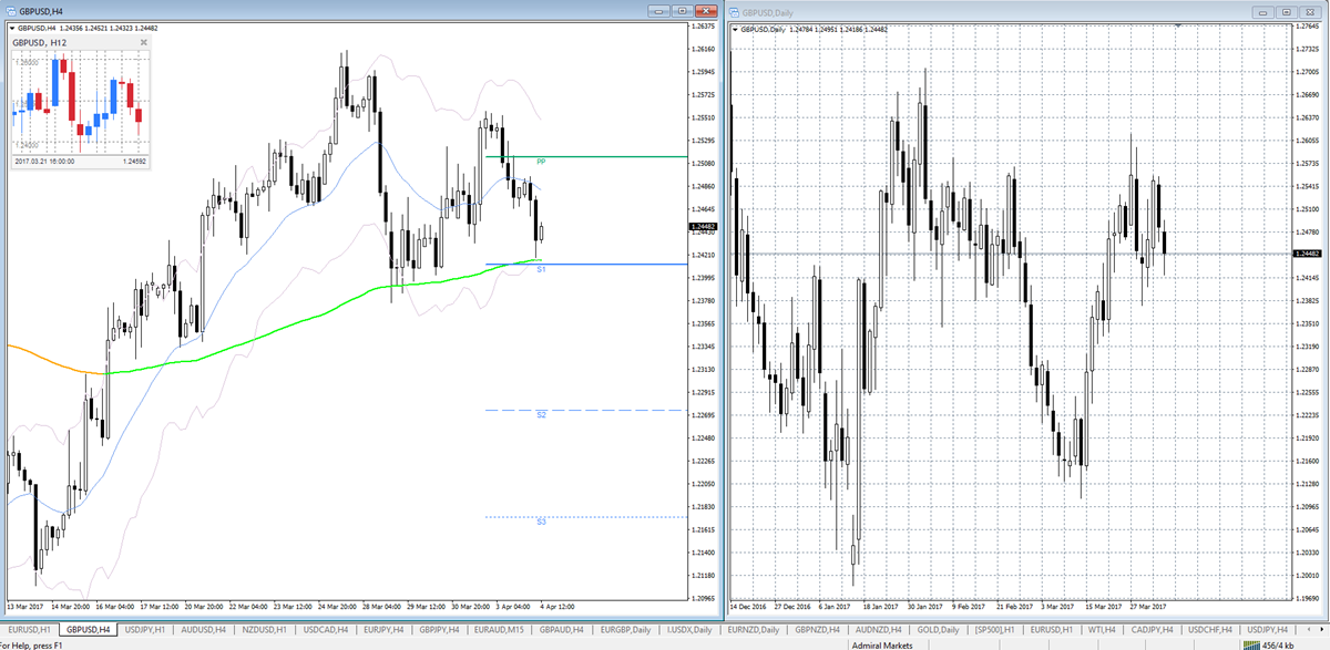 What is hikein forex