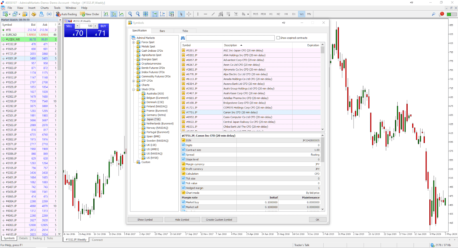 handelen in de index van de japanse beurs en de aldaar geregistreerde aandelen mbv metatrader 5