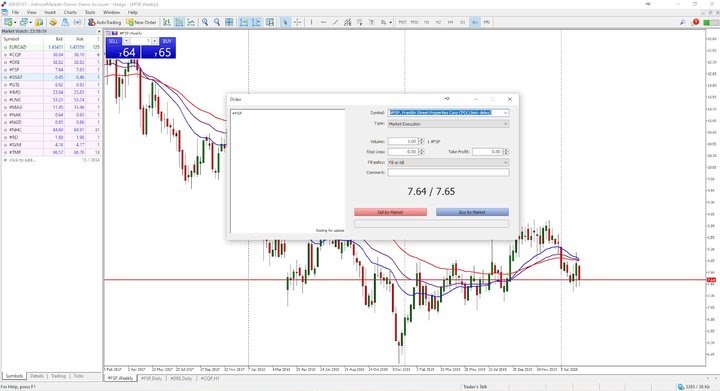 penny stocks cosa sono