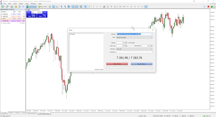 ftse100 index