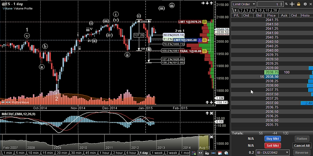 Admiral markets logiciel forex