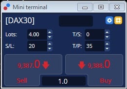 BID ASK pe cursul DAX 30