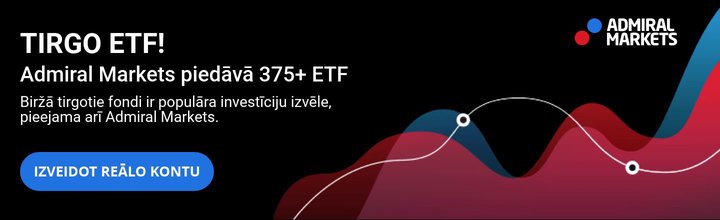 kā nopelnīt mazāk naudas ieņēmumi no bināro opciju q opton