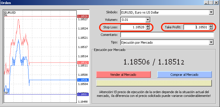 manual mt4 stop loss