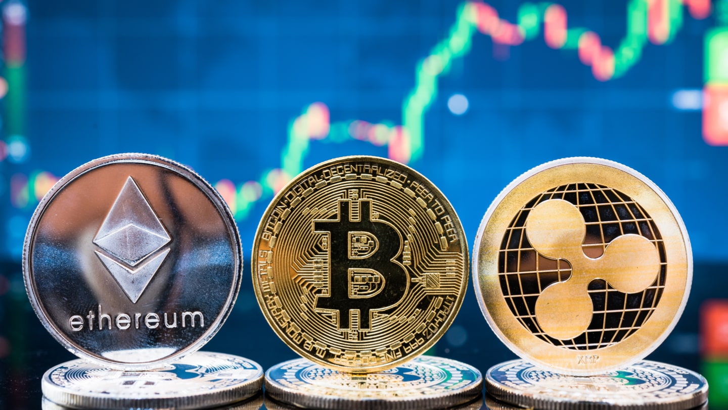 Best Indicators for Cryptocurrency CFDs