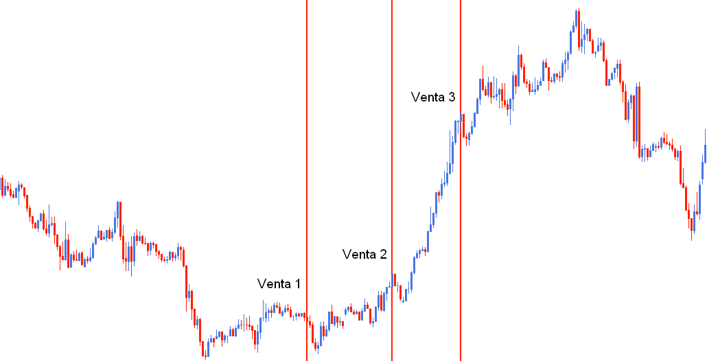 esperanza psicotrading