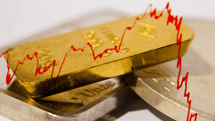 Gold with first weekly close above 2,000 USD – further gains ahead?