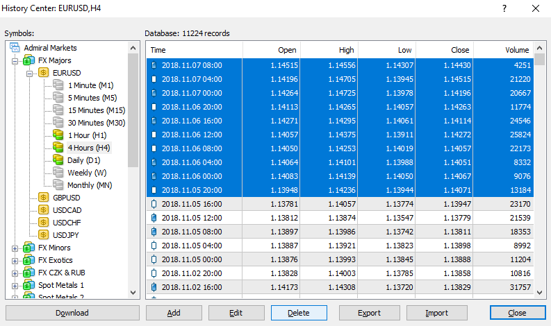 fare refresh MT4 download